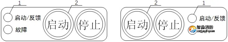 GB 4717-2024《火災報警控制器》標準問題解答