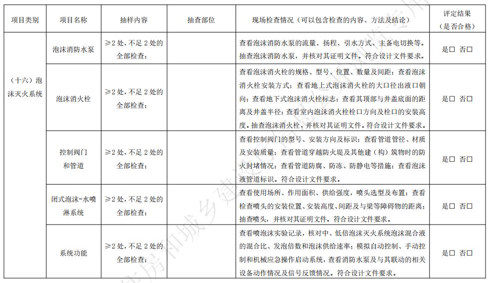 泡沫滅火系統驗收現場評定記錄表