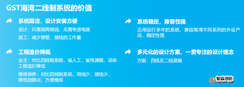JB-QG-GST5000H高能火災報警控制器（聯動型）價值
